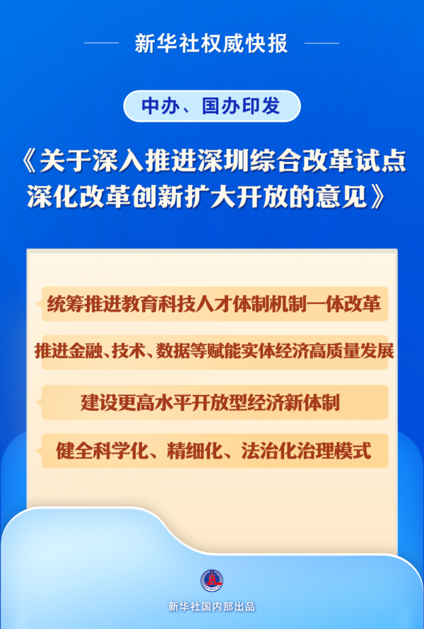 上证速配 新华社权威快报丨中办、国办印发《关于深入推进深圳综合改革试点 深化改革创新扩大开放的意见》