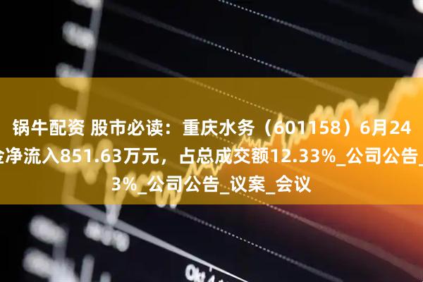 锅牛配资 股市必读：重庆水务（601158）6月24日主力资金净流入851.63万元，占总成交额12.33%_公司公告_议案_会议