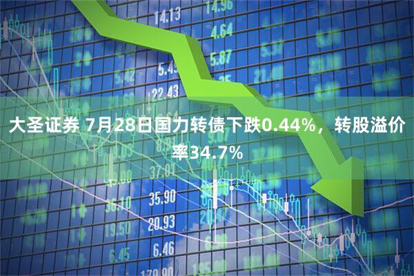 大圣证券 7月28日国力转债下跌0.44%，转股溢价率34.7%