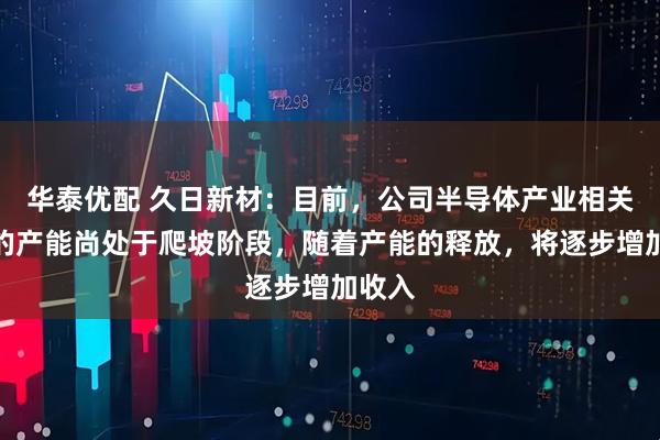 华泰优配 久日新材：目前，公司半导体产业相关产品的产能尚处于爬坡阶段，随着产能的释放，将逐步增加收入